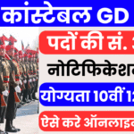 BSF Constable GD Vacancy 2025