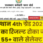 RSSB 4th Grade Result News 2025
